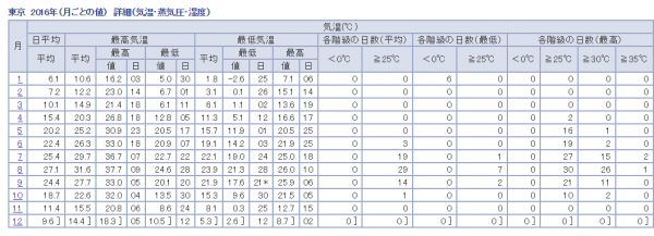 %e7%84%a1%e9%a1%8c