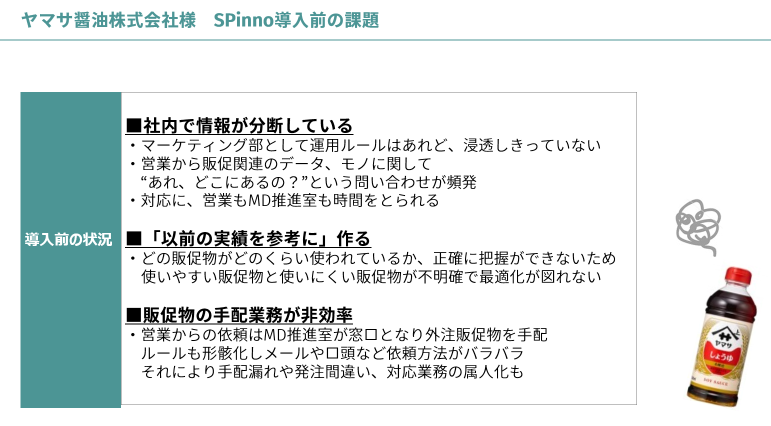 SPinno導入前の課題