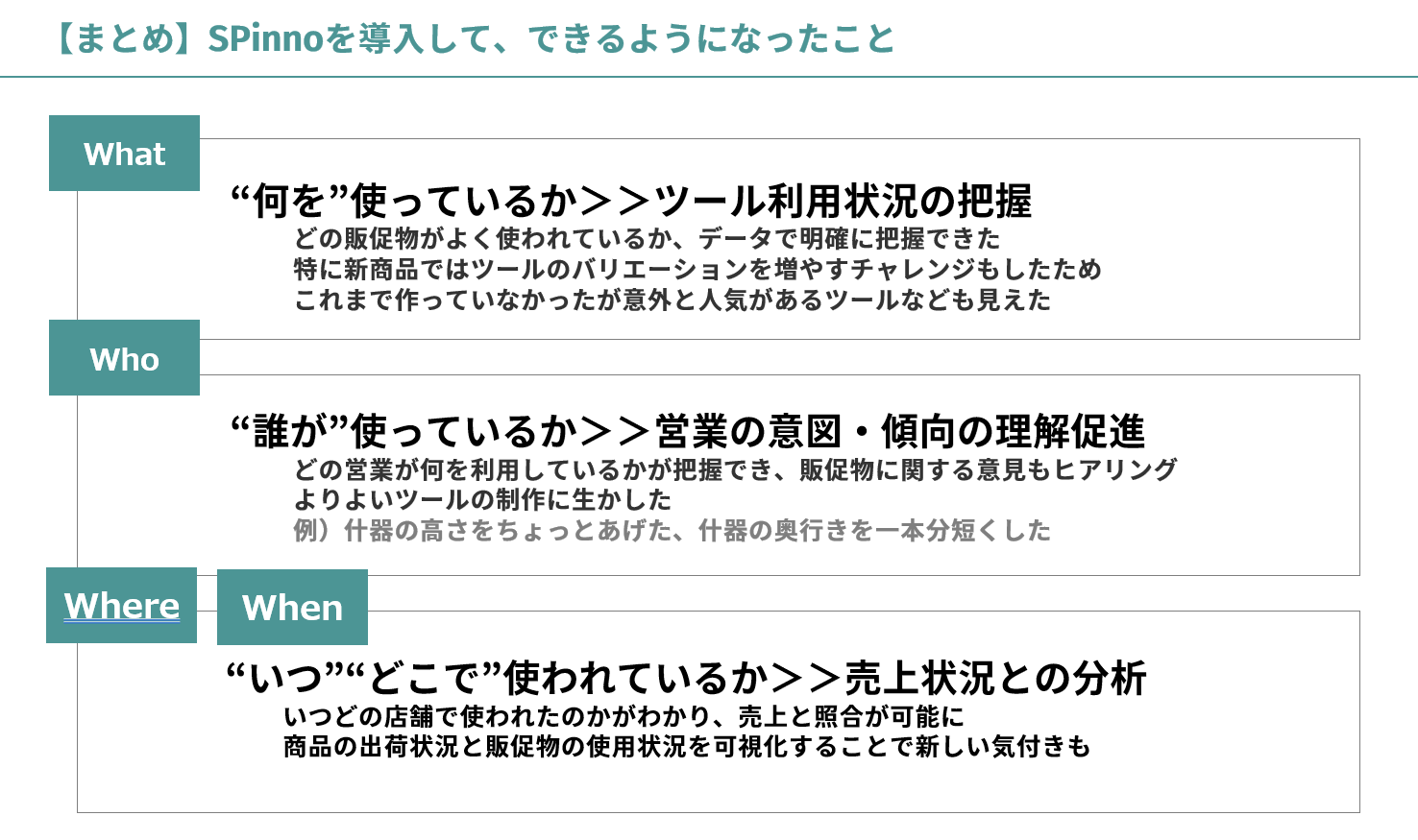 SPinno導入後、できるようになったこと